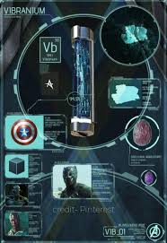 vibranium