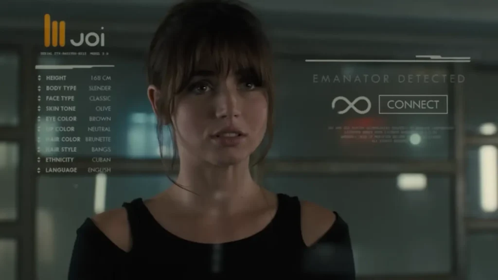 Blade runner 2049 Explained